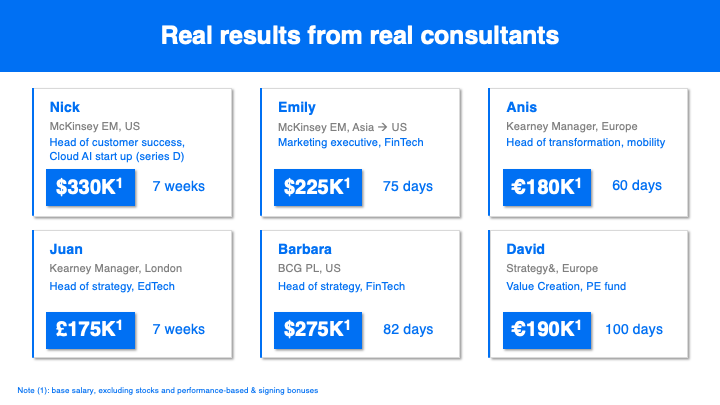 Beyond Consulting - real results from real consultants